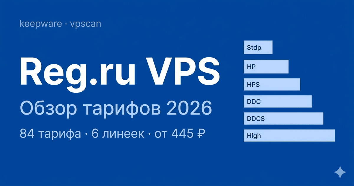 Reg.ru VPS в 2026: стоит ли брать? Тарифы, плюсы и минусы