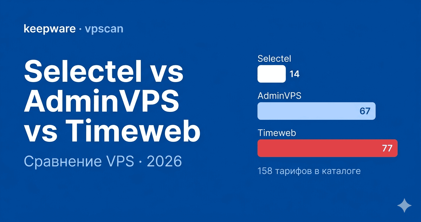 Selectel vs AdminVPS vs Timeweb — какой VPS брать в 2026